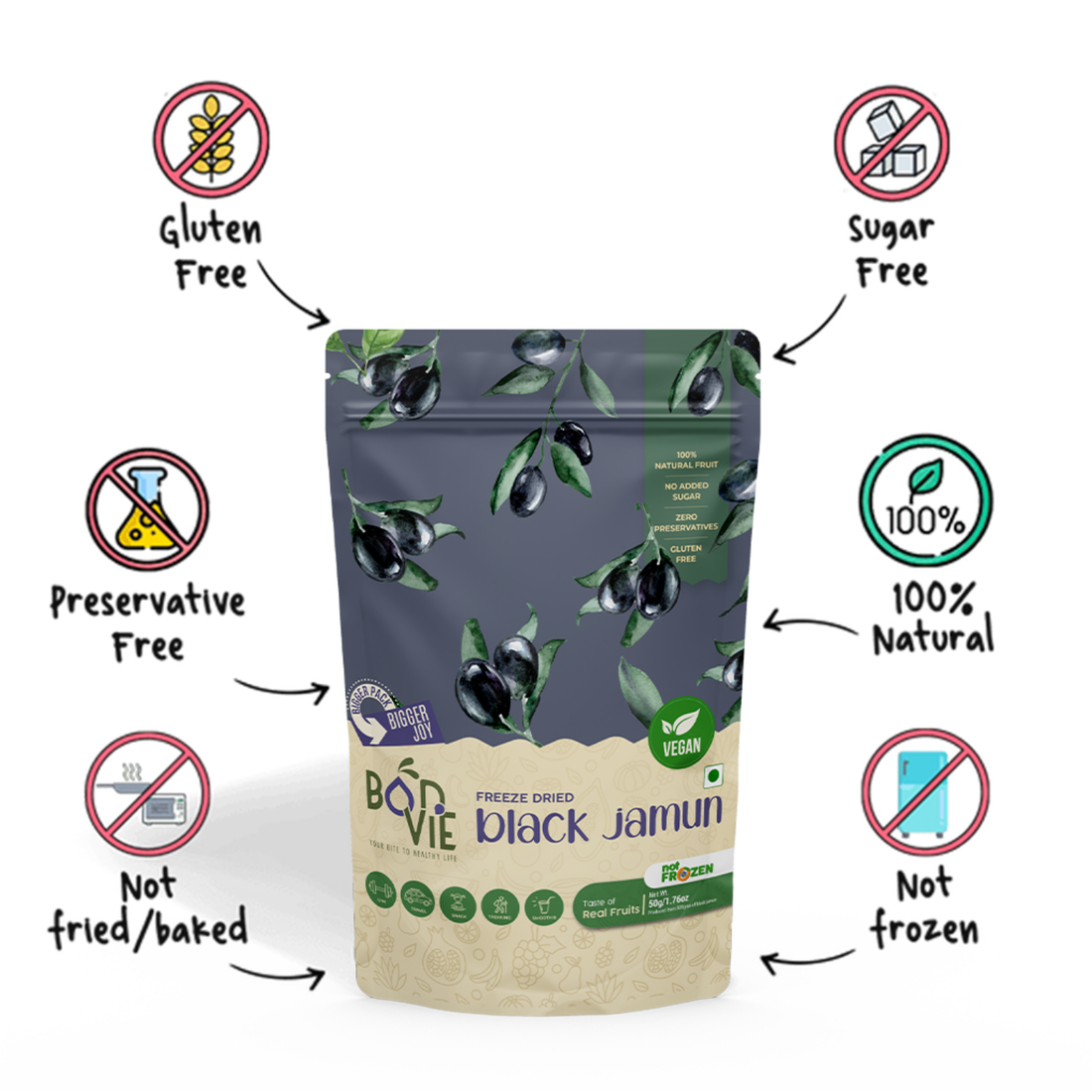 Freeze-Dried Black Jamun